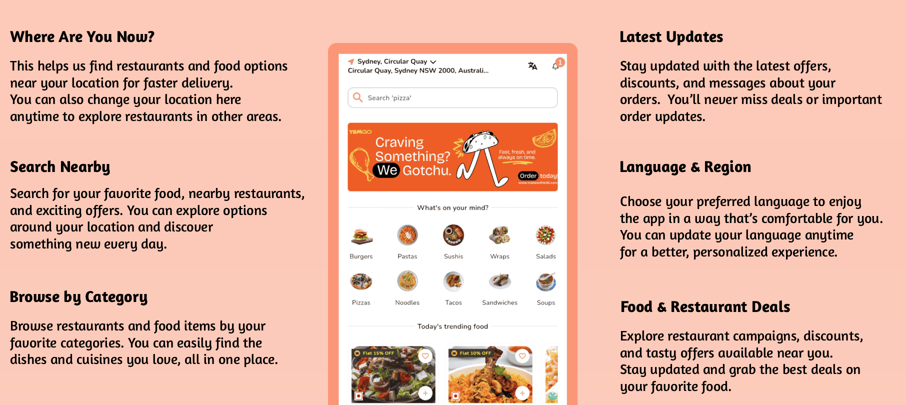 FoodBite Multi Restaurant - Food Delivery App with NodeJS, MongoDB Angular & Flutter