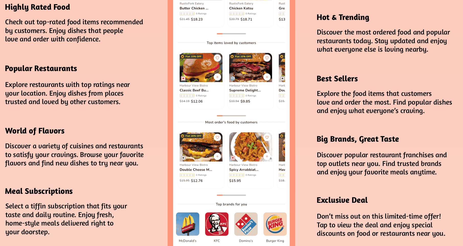FoodBite Multi Restaurant - Food Delivery App with NodeJS, MongoDB Angular & Flutter