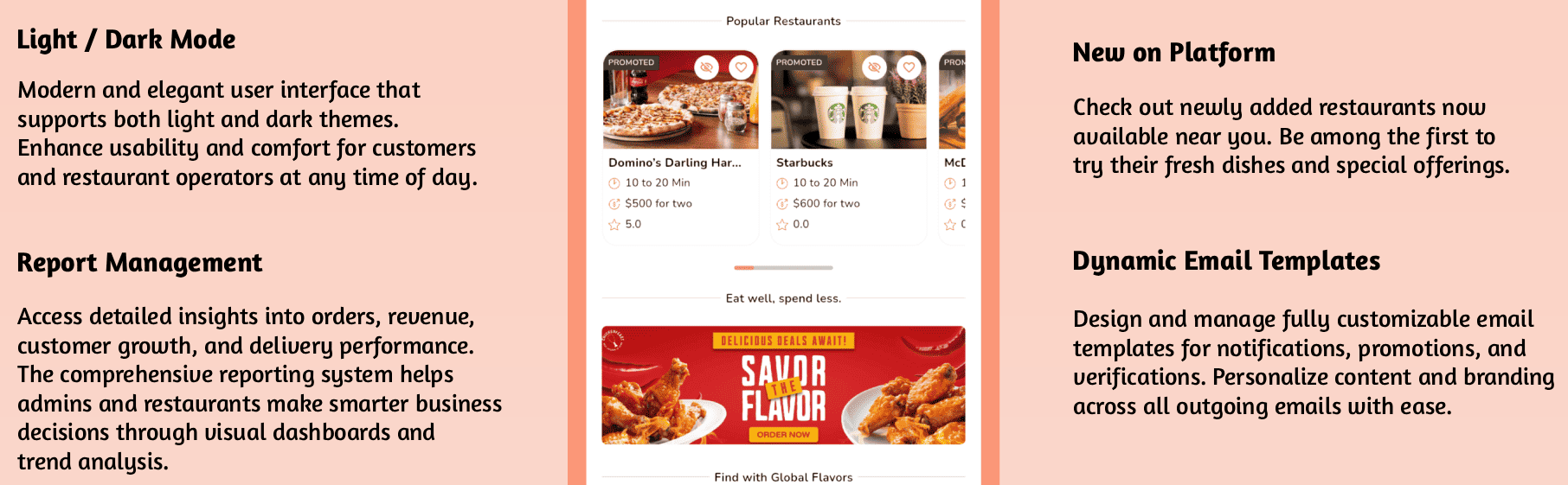 FoodBite Multi Restaurant - Food Delivery App with NodeJS, MongoDB Angular & Flutter