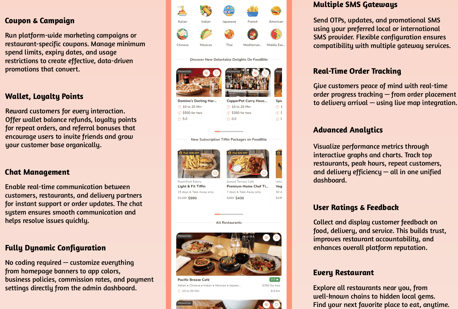 FoodBite Multi Restaurant - Food Delivery App with NodeJS, MongoDB Angular & Flutter