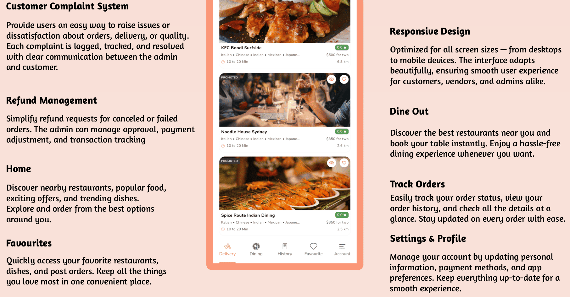 FoodBite Multi Restaurant - Food Delivery App with NodeJS, MongoDB Angular & Flutter