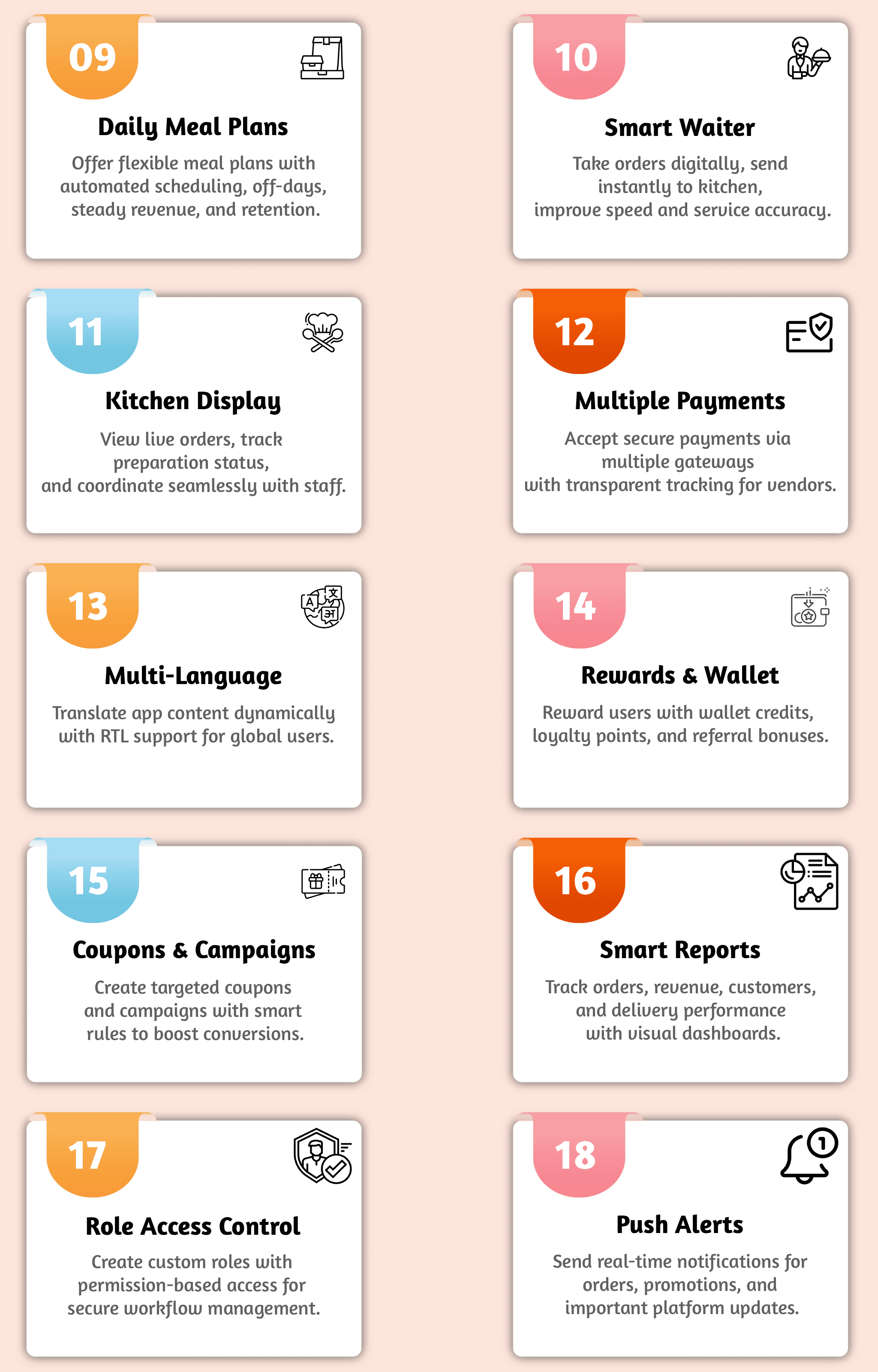 FoodBite Multi Restaurant - Food Delivery App with NodeJS, MongoDB Angular & Flutter