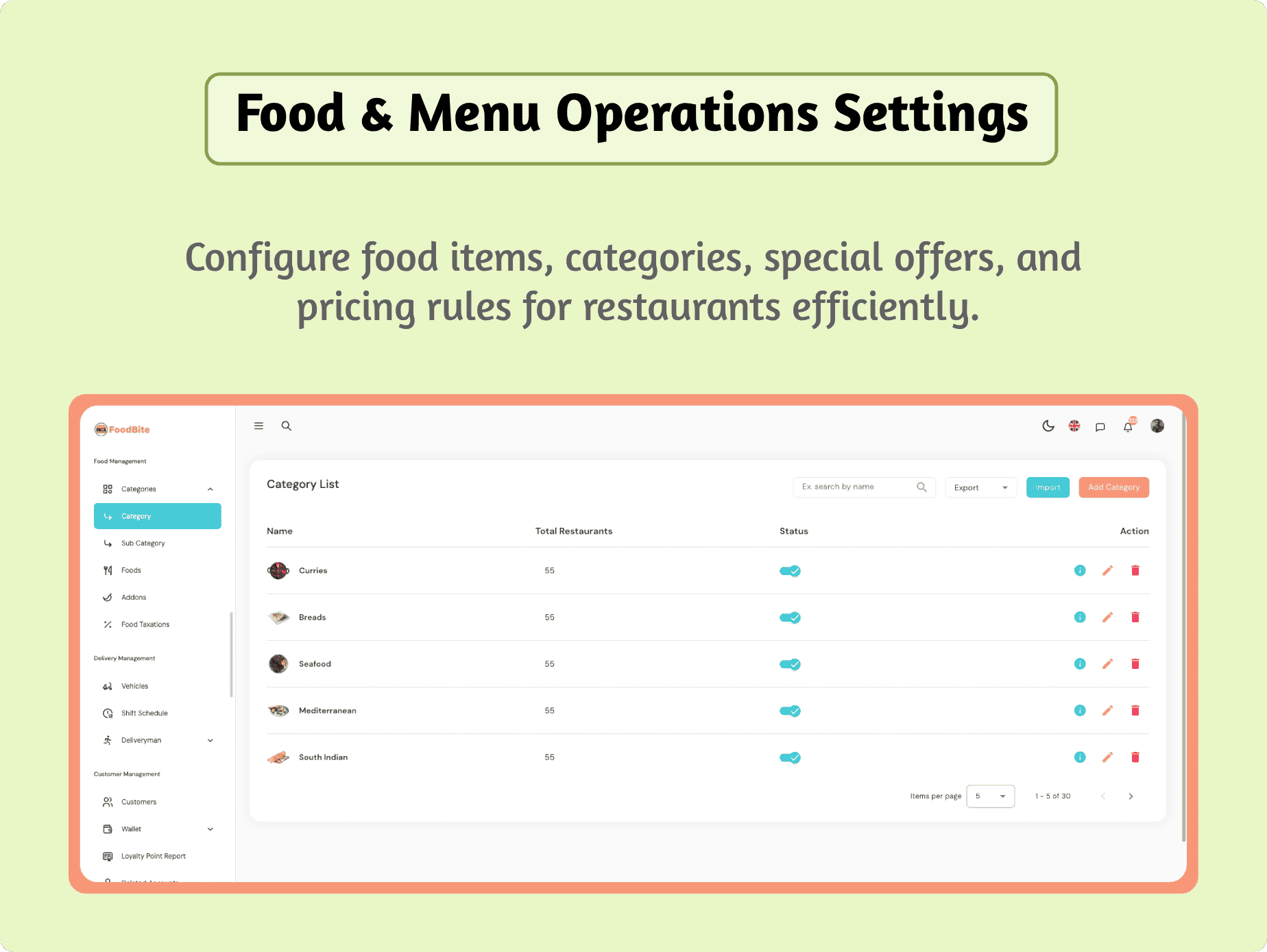 FoodBite Multi Restaurant - Food Delivery App with NodeJS, MongoDB Angular & Flutter