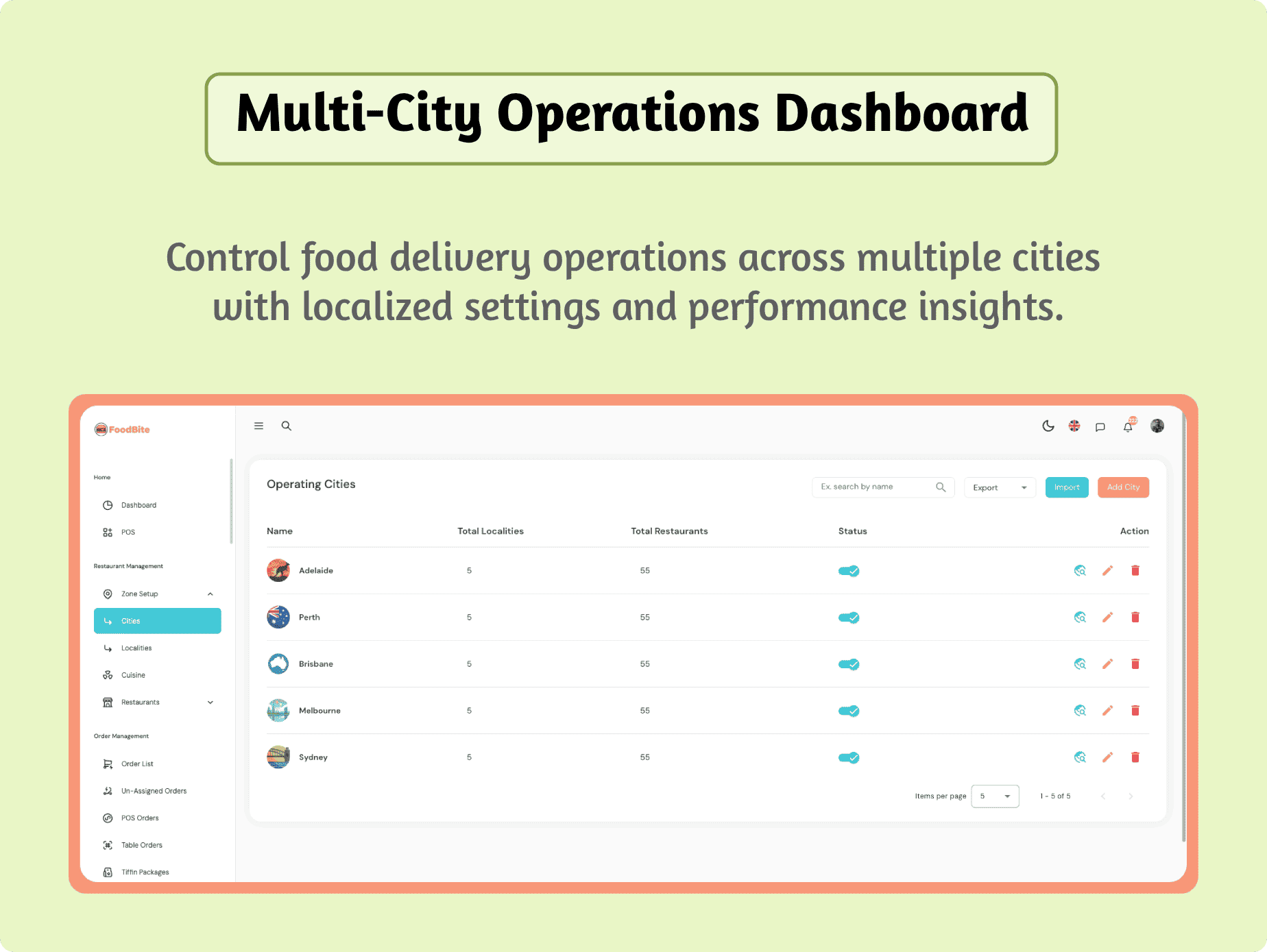 FoodBite Multi Restaurant - Food Delivery App with NodeJS, MongoDB Angular & Flutter