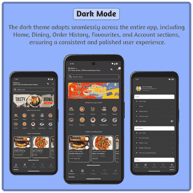 FoodBite Multi Restaurant - Food Delivery App with NodeJS, MongoDB Angular & Flutter