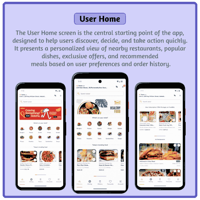 FoodBite Multi Restaurant - Food Delivery App with NodeJS, MongoDB Angular & Flutter