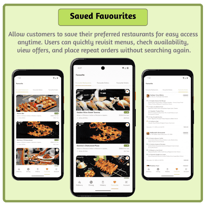 FoodBite Multi Restaurant - Food Delivery App with NodeJS, MongoDB Angular & Flutter