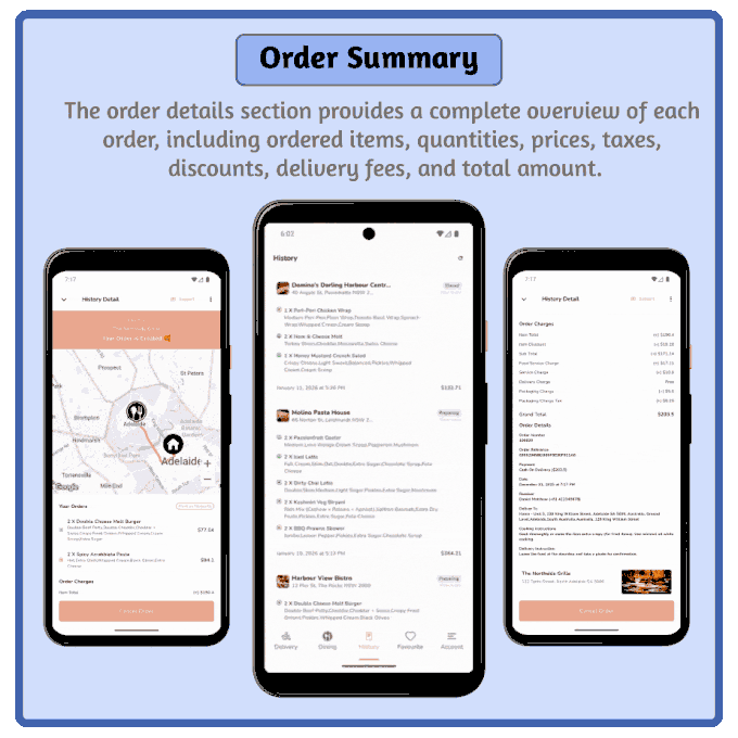FoodBite Multi Restaurant - Food Delivery App with NodeJS, MongoDB Angular & Flutter
