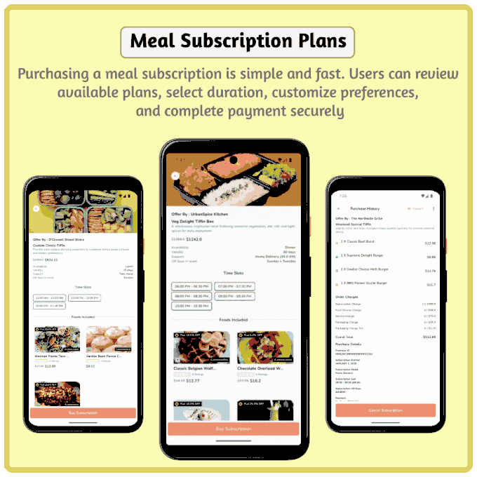 FoodBite Multi Restaurant - Food Delivery App with NodeJS, MongoDB Angular & Flutter