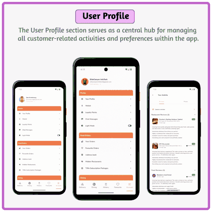 FoodBite Multi Restaurant - Food Delivery App with NodeJS, MongoDB Angular & Flutter