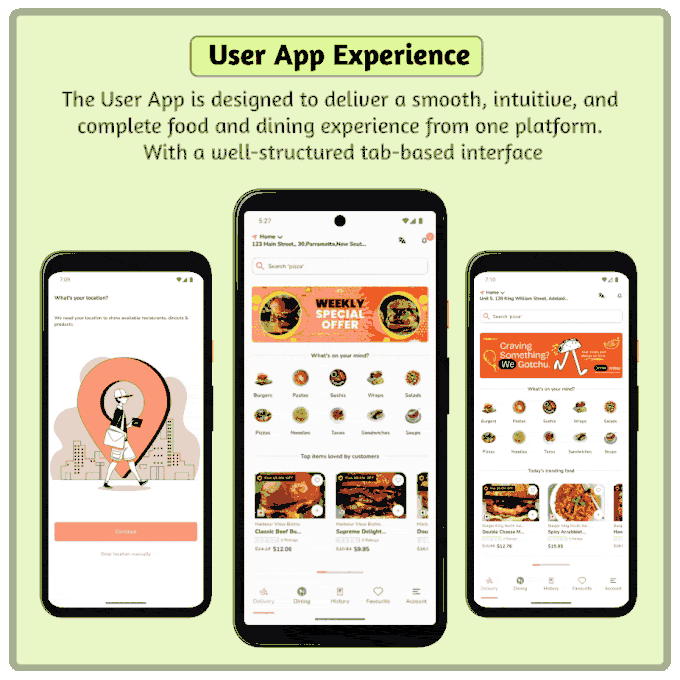 FoodBite Multi Restaurant - Food Delivery App with NodeJS, MongoDB Angular & Flutter