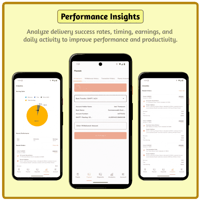FoodBite Multi Restaurant - Food Delivery App with NodeJS, MongoDB Angular & Flutter