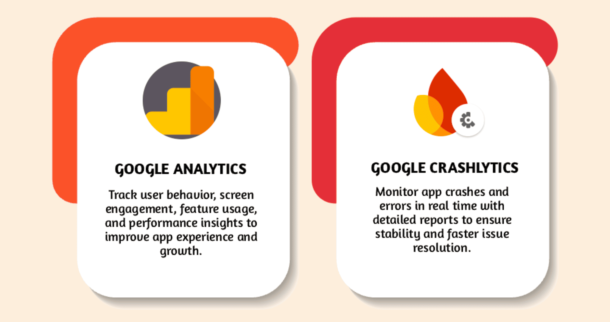 FoodBite Multi Restaurant - Food Delivery App with NodeJS, MongoDB Angular & Flutter