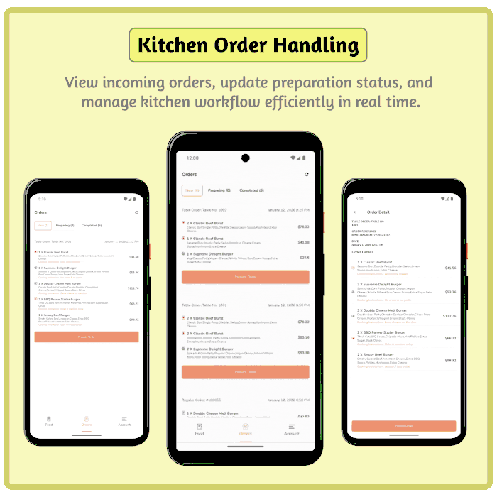 FoodBite Multi Restaurant - Food Delivery App with NodeJS, MongoDB Angular & Flutter