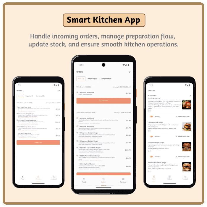 FoodBite Multi Restaurant - Food Delivery App with NodeJS, MongoDB Angular & Flutter