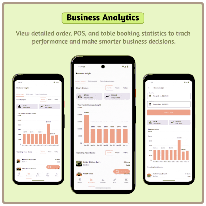 FoodBite Multi Restaurant - Food Delivery App with NodeJS, MongoDB Angular & Flutter